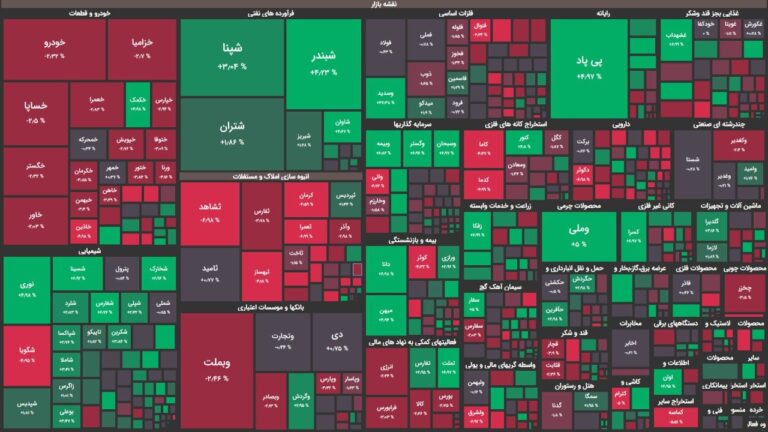 هفته متعادل بازار سهام به پایان رسید/ شاخص کل همچنان بی جهت