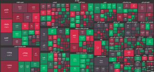 هفته کم نوسان بورس به پایان رسید / شاخص در کانال  ۲ میلیون و ۲۸۰ هزار واحدی به تعادل رسید