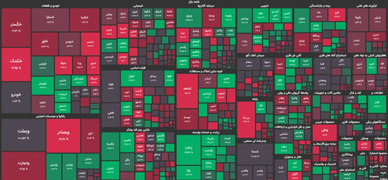 هفته کم نوسان بورس به پایان رسید / شاخص در کانال  ۲ میلیون و ۲۸۰ هزار واحدی به تعادل رسید