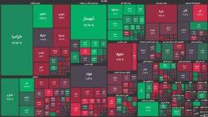 همسو شدن سهام دلاری با دلار آزاد / شاخص کل بورس ۷ هزار واحد کاهش یافت