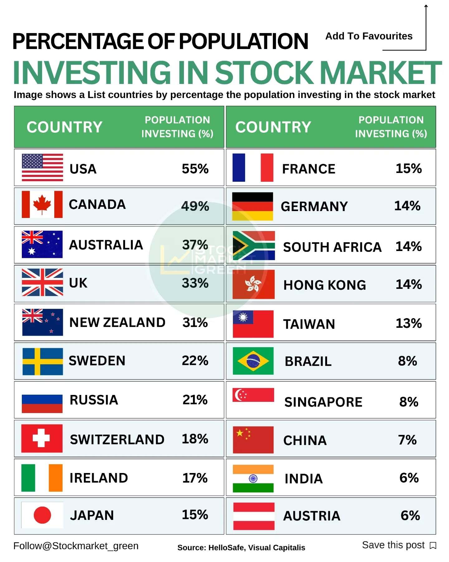 زارت اقتصاد کار را به سازمان بورس سپرد/ چگونه میتوان با «رویش» تولید را تقویت کرد؟ زارت اقتصاد کار را به سازمان بورس سپرد/ چگونه میتوان با «رویش» تولید را تقویت کرد؟
