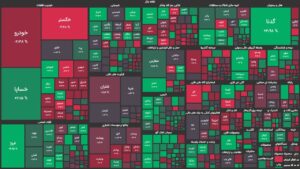 پاتک شورای رقابت به بازار سهام/رشد اندک شاخص کل