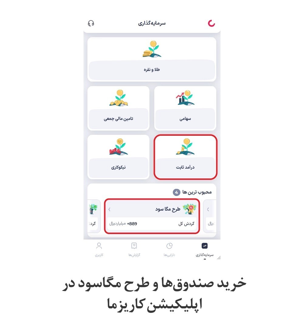 سود تضمینی از بورس با صندوق‌ها و طرح مگاسود کاریزما