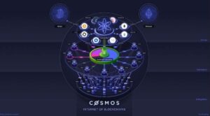 کازموس (Cosmos): شاهراه تعامل بلاکچین‌ها با قدرت ATOM