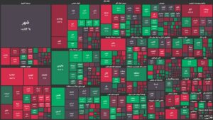 کاهش اندک شاخص کل/ سمت و سوی بازار همچنان نامشخص!