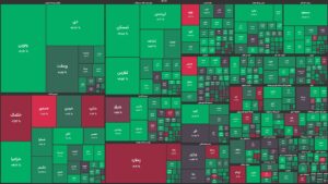 کاهش هیجانات بازار/ رشد ۸ هزار واحدی شاخص در ۲۰ دقیقه ابتدایی امروز!