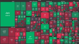 کاهش ۱۱ هزار واحدی شاخص کل بورس با گذشت ۱ ساعت از آغاز معاملات