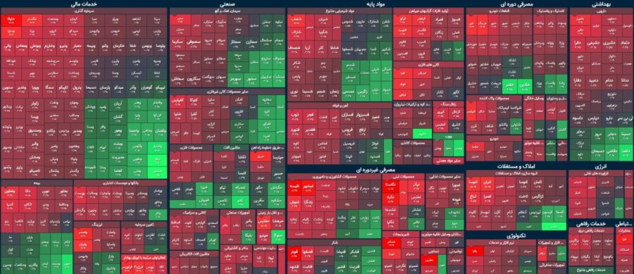 گزارش میانی بورس ۲۳ آبان ۱۴۰۱ / فشار فروش بیش تر شد