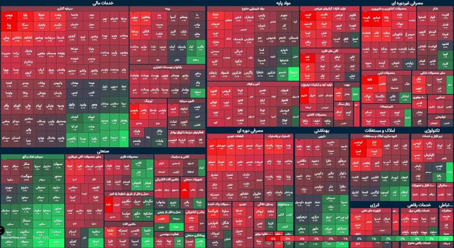 گزارش میانی بورس ۲۸ آبان ۱۴۰۱ / فلز و بنزین شاخص کل را قرمز کرد