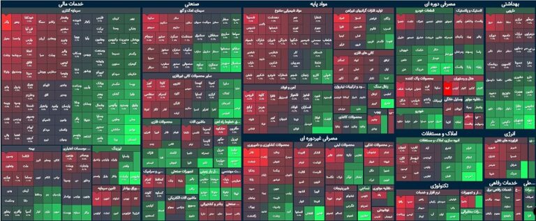 گزارش میانی بورس ۵ آذر ۱۴۰۱ / جنگ پالایشی با خودرویی