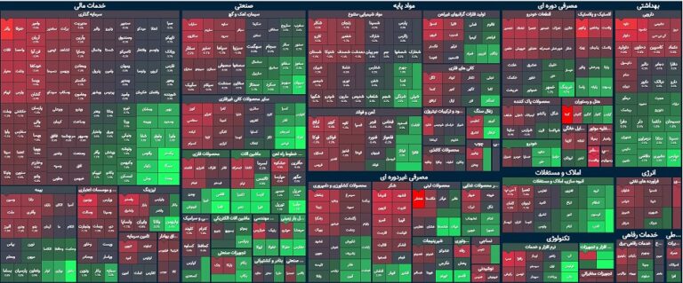 گزارش میانی بورس ۶ آذر ۱۴۰۱ / بورس دوباره بی رمق شد