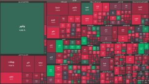 ۱۴ هزار واحد کاهش در ۳۰ دقیقه/ شاخص کل بورس کانال ۲ میلیونی را از دست می‌دهد؟
