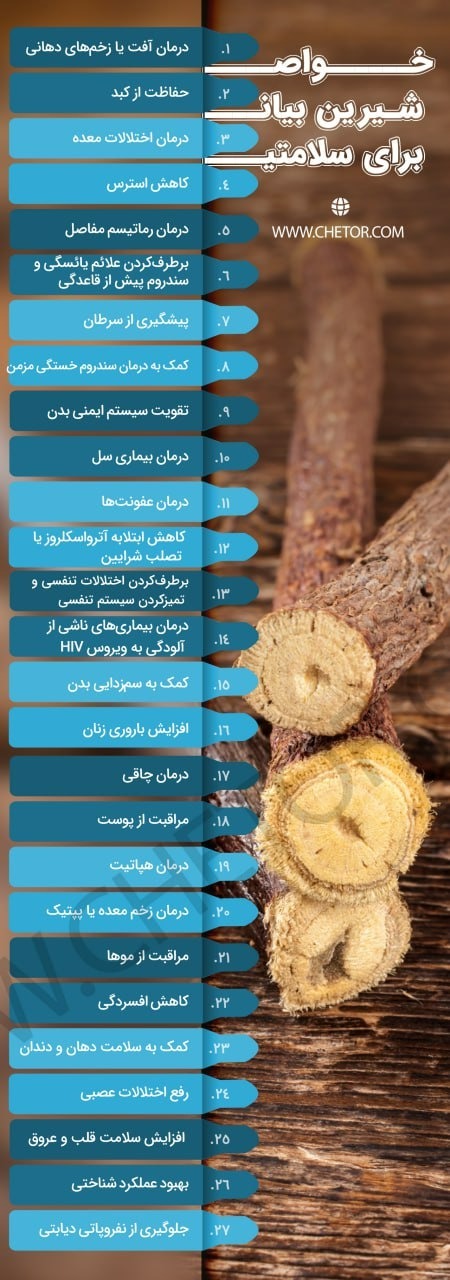 ۲۷ خواص شیرین بیان