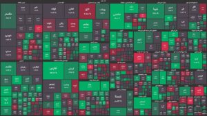 ۴۲۰ نماد در محدوده مثبت / جامپ شاخص کل!