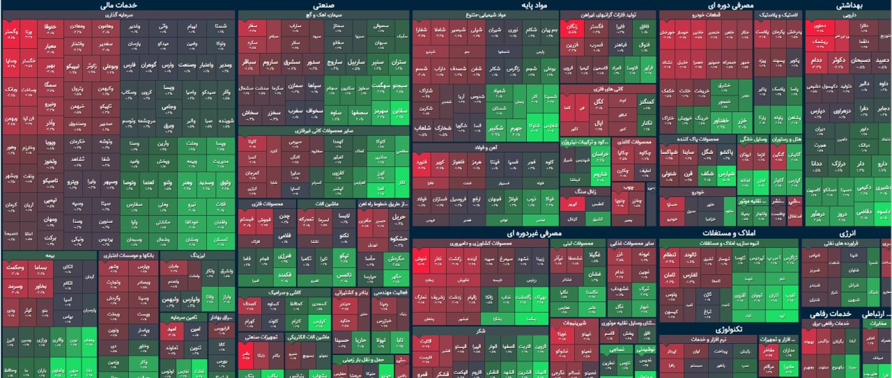برجام و بازارهای جهانی کابوس تمام نشدنی بورس