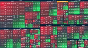 برجامی‌های بورس پا پس کشیدند / عقب گرد شاخص کل و کاهش ارزش معاملات خرد به کم‌تر از ۳هزار میلیارد تومان