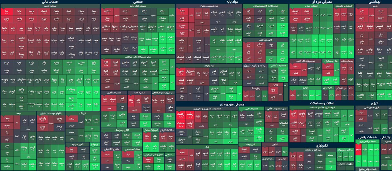 بورس بالاخره سبزپوش شد / شاخص کل سوار بر خودرویی ها صعود کرد