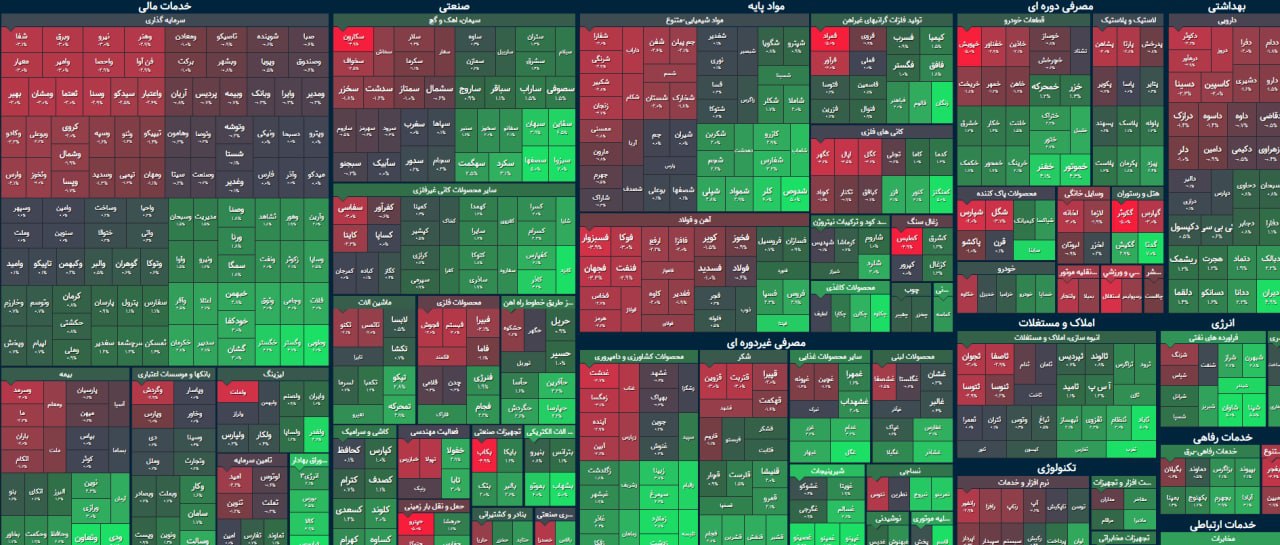 بورس به رنگ سبز نفتی / شاخص کل صعود هم بلد است