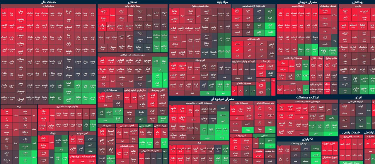 بورس به رنگ قرمز / شاخص هم وزن به شاخص کل پیوست