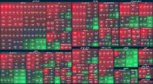 حمایت یک میلیون و ۴۸۰ هزار واحدی شکسته شد؟ / تکرار داستان دیروز