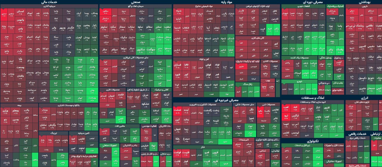 دلتنگ روزهای سبز بورسی