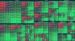 دنده معکوس بورس در اولین روز شهریور / بازگشت حقیقی ها به بازار