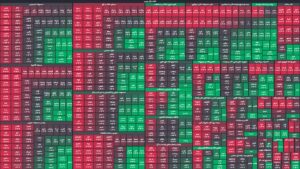 رشد دو هزار واحدی شاخص کل بورس