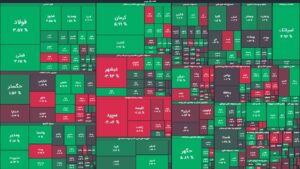 رشد ۱۰ هزار واحدی شاخص کل بورس در ۳۰ دقیقه آغازین معاملات