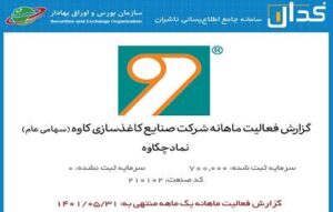 رشد ۶۲ درصدی فروش پنج ماهه سال جاری نسبت به مدت مشابه سال قبل کاغذسازی کاوه