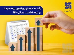 رشد ۷۰ درصدی پرتفوی بیمه سرمد در نیمه نخست سال