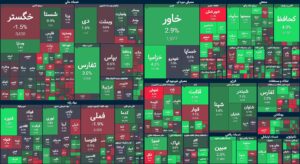 رقابت «ف» و «ش» بر سر شاخص کل / کدام سهام مورد اقبال خریداران هستند؟