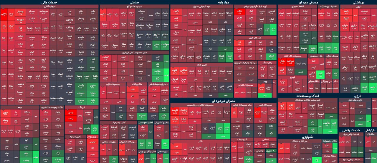 رنگ همیشگی شاخص کل/ اصلاح بورس تمامی ندارد