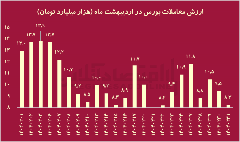 ییییی ییییی