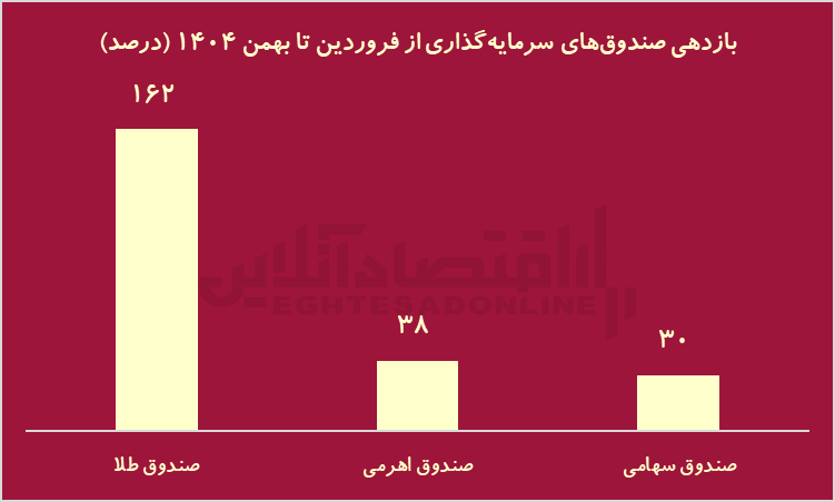 ییییی ییییی