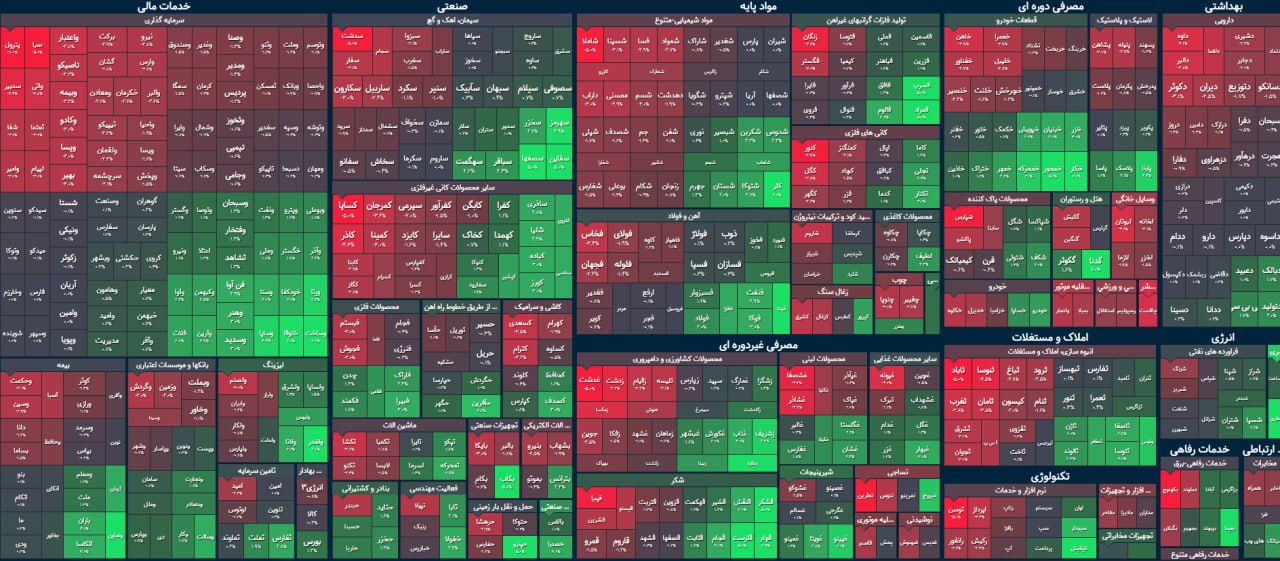 رکود بورس هر روز عمیق تر می شود / ارزش معاملات خرد تا مرز ۲هزار میلیارد تومان کاهش پیدا کرد