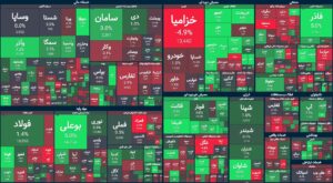 سبزپوشی بازار با افزایش بیش از دو هزار واحدی شاخص کل