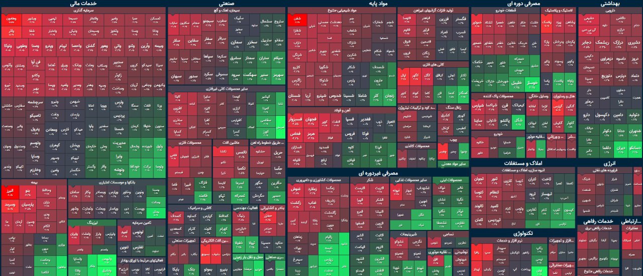 سرگیجه بورسی/ ارزش معاملات همچنان چنگی به دل نمی‌ زند