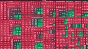 سقوط ۱۸ هزار واحدی شاخص کل بورس