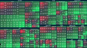 سوختگیری شاخص کل / امروز پالایشی‌ها روی بورس هستند!