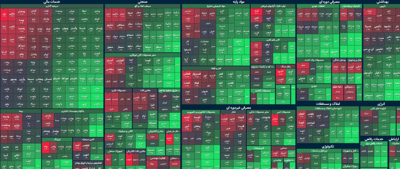 شاخص کل بالاخره سبز شد / بورس راه فرار را پیدا کرد؟