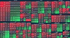 شاخص کل؛ سبزی که سبز نیست! / ارزش معاملات خرد به هزار میلیارد هم نرسید