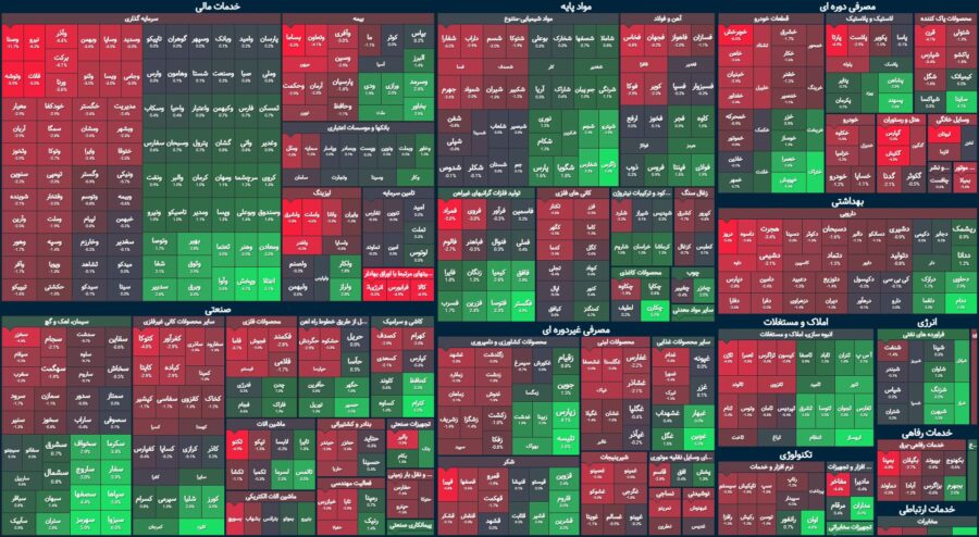 شاخص کل؛ سبزی که سبز نیست! / ارزش معاملات خرد به هزار میلیارد هم نرسید