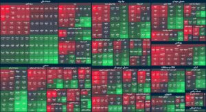 شاخص کل؛ نه پای صعود و نه تاب سقوط /  ارزش معاملات خرد دوباره به کم تر از دو هزار میلیارد تومان رسید