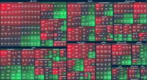 شنبه بورس به رنگ قرمز / برجامی ها باز می گردند؟