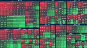 صعود شاخص در روز سقوط ارزش معاملات خرد / «ف» ها ترمز بورس را کشیدند