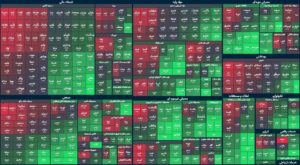 صعود شاخص کل در روزی که بورس نیمه تعطیل است / سقوط ارزش معاملات خرد به زیر هزار میلیارد تومان