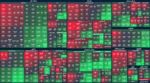 کگل سرعت‌گیر شاخص کل / خروج پول حقیقی متوقف می‌شود؟