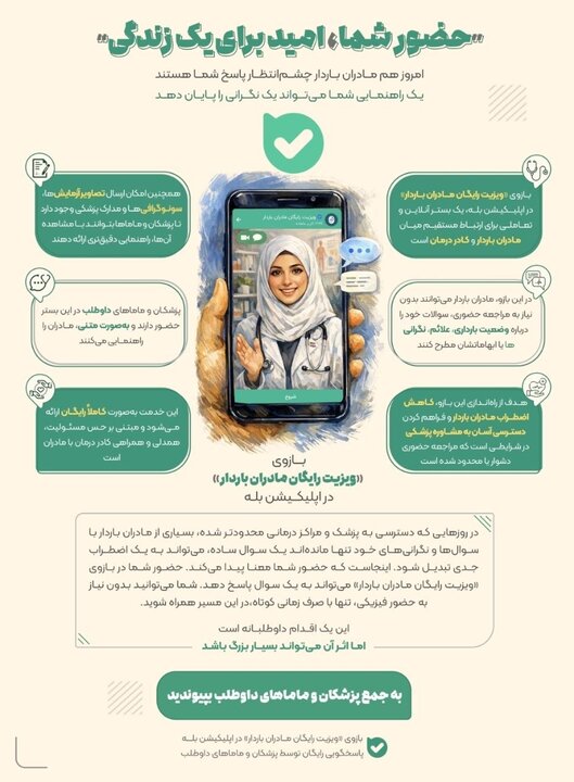 چشم‌انتظاری که با یک پیام تمام می‌شود