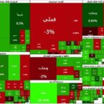 بورس کی باز می‌شود؟ /تاکید کمیسیون اقتصادی بر بازگشایی بازار سرمایه