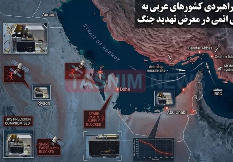 تنگه هرمز؛ برگ برنده راهبردی ایران در معادلات جهانی